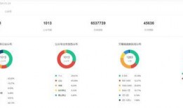 娱乐吃瓜舆情分析,吃瓜舆情深度解析