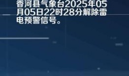 香河今日头条爆料,揭秘香河最新热点事件！