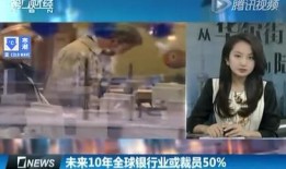 张乃丹爆料财经视频全集,深度解析财经领域热点与趋势