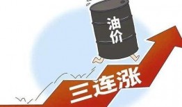 最新油价爆料消息今天,今日油价爆料，涨跌走势揭秘！”