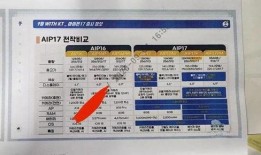 a19pro芯片最新爆料,性能与创新的全新力作