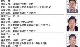 长春爆料医生名单最新公布,医生名单公布引发关注