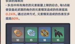 原神2.2卡池爆料最新,新角色与限定武器大揭秘！